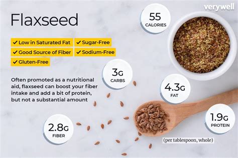 flaxseed omega 3 content|omega 3 flaxseed nutrition facts.